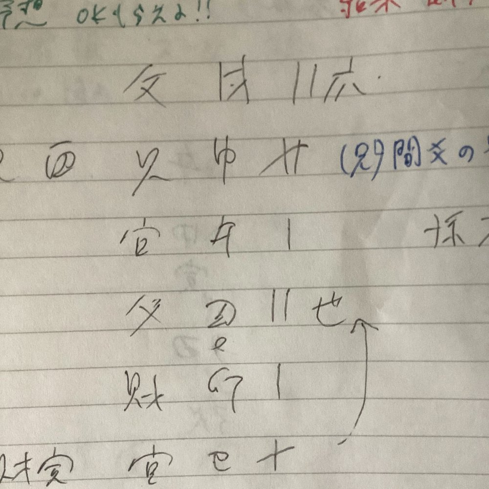 六爻占術で卦を立てた記録